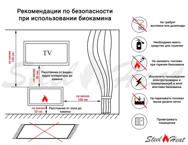 Биокамин SteelHeat WALL GRAND 900 белый